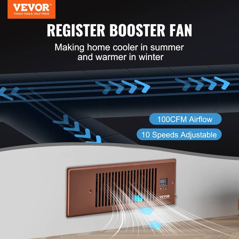 VEVOR Register Booster Fan Quiet Vent Booster Fan Fits 4" x 12